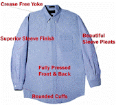 Unipress Shirt